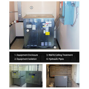 AcousticsCQuietH | CQuiet 5 Point Hydraulic Elevator System Noise Treatment