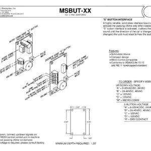 MSBUT-XX | "S" BUTTON INTERFACE